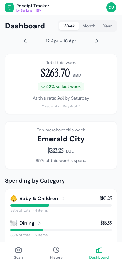 After: the new week-default dashboard with comparison, projection, and top merchant.