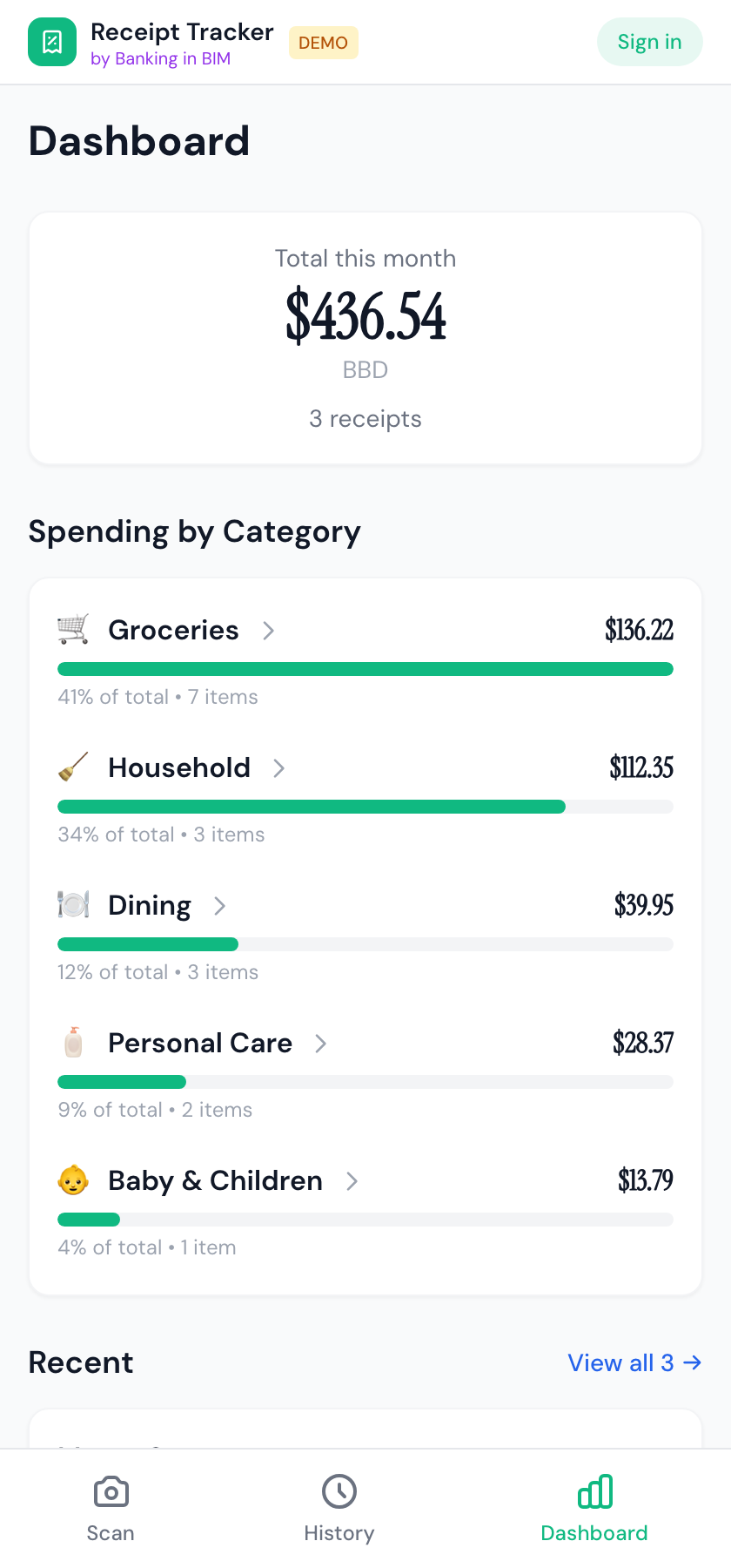 Before: the old month-default dashboard with just a total and categories.