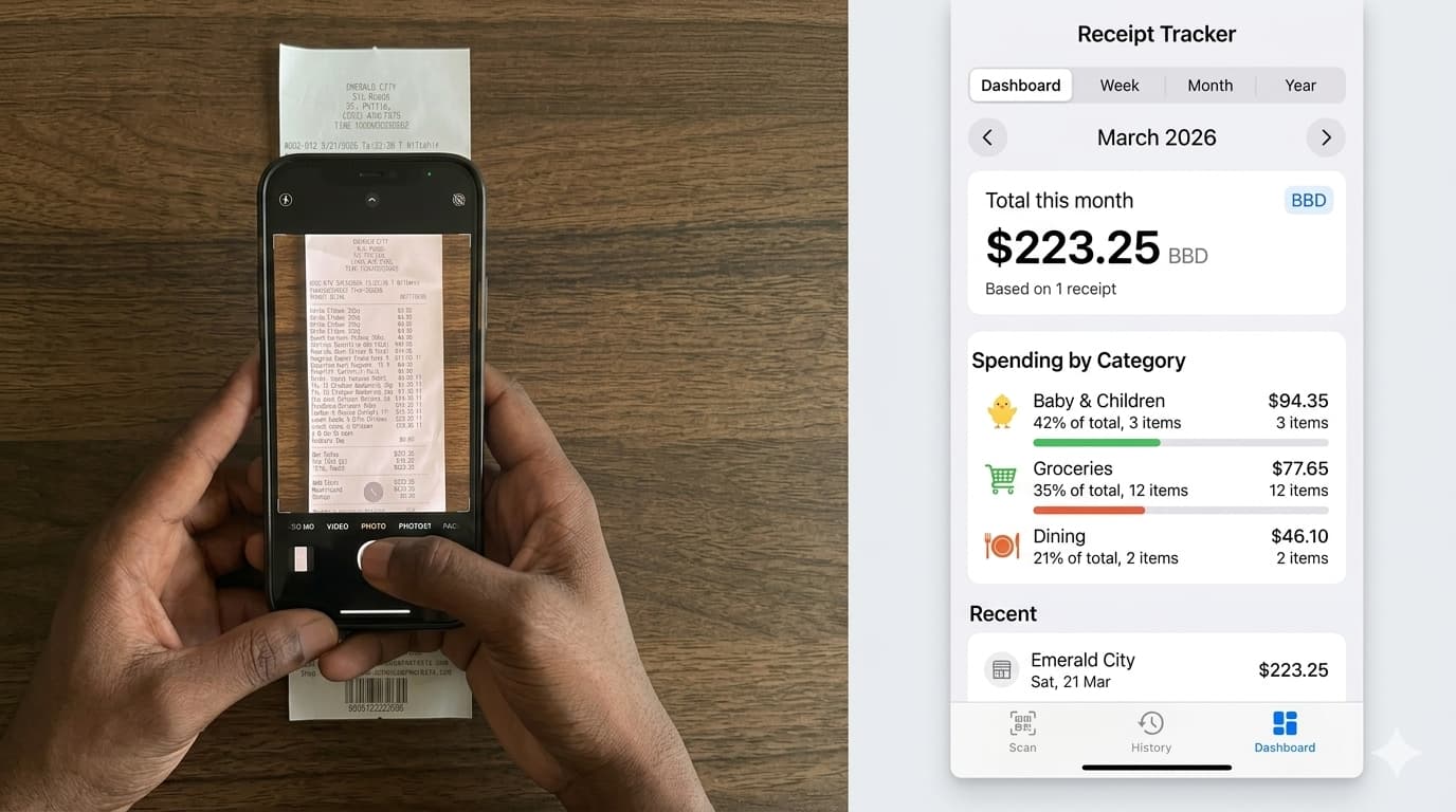 I Built a Receipt Scanner. Here's Why.