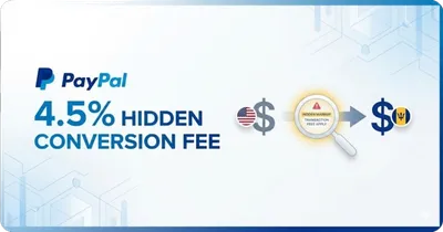 PayPal's Hidden Currency Fees: What Barbadian Shoppers Should Know